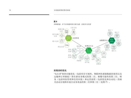 工商管理博士（DBA）課程回顧 信息技術創新發展、產業變革與自然科學研發的融合與驅動
